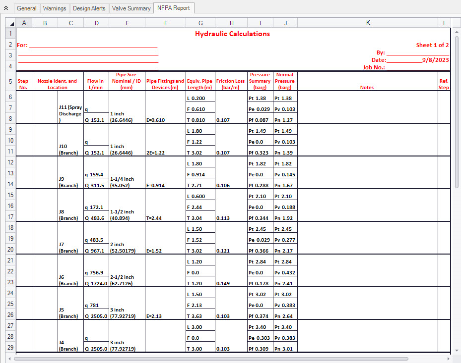 Page 1 of the NFPA report in the Output window.